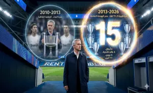 عودة جوزيه مورينيو لريال مدريد بين 2010 و2026